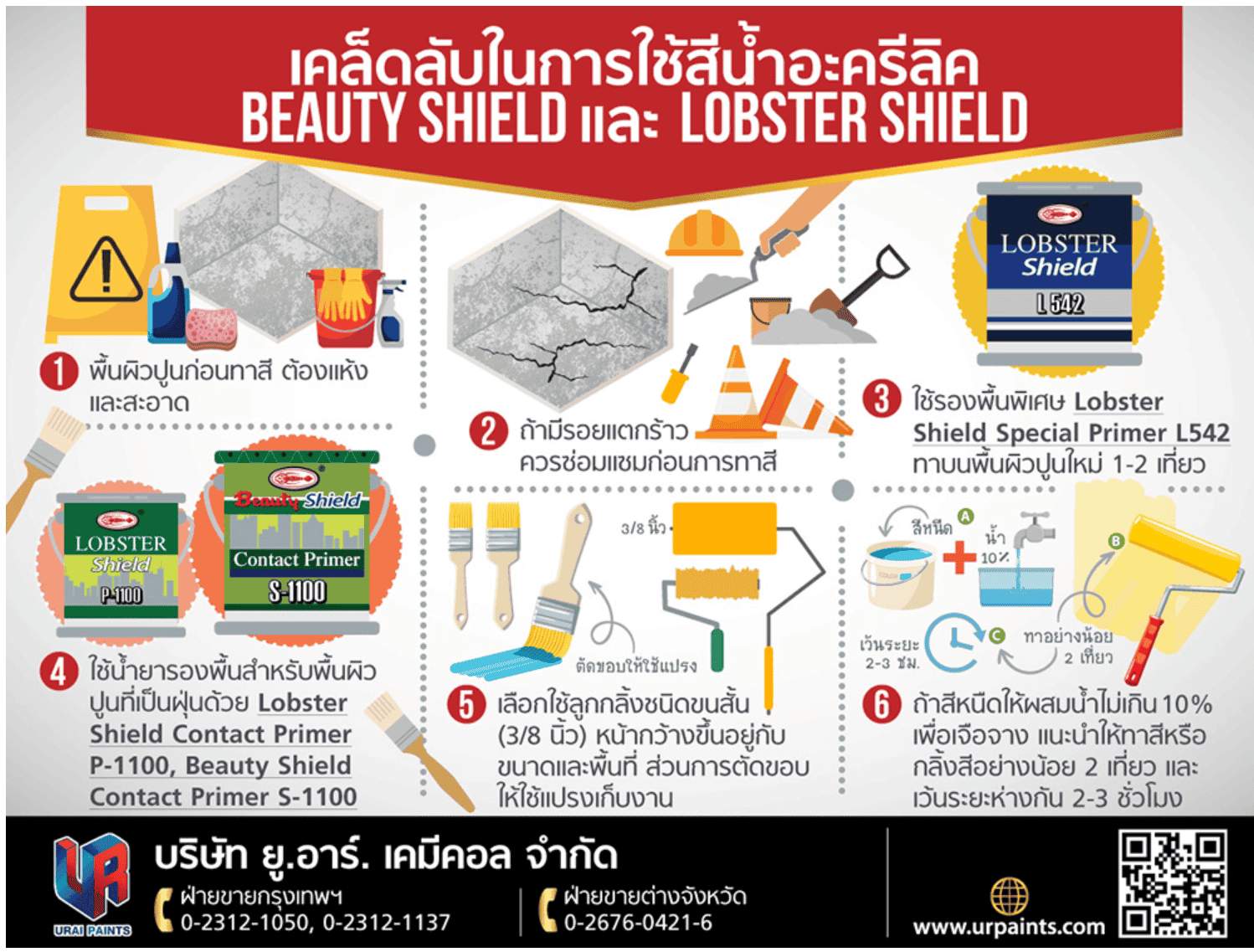 Tips for using Beauty Shield and Lobster Shield acrylic paints.-image